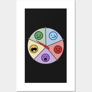 Wheel of emotions Posters and Art